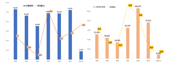 헤드라인 기사 이미지