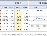 탑 기사 이미지