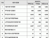 탑 기사 이미지