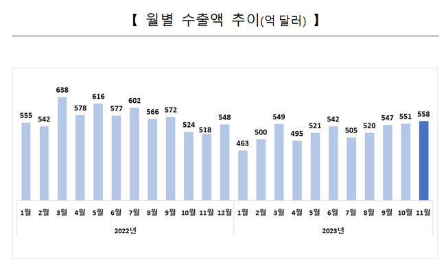헤드라인 기사 이미지